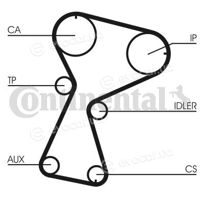 Continental CT1026