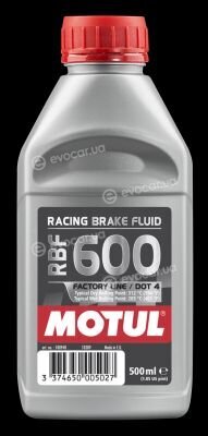 Motul 100948