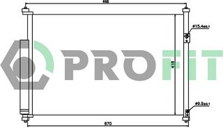 Profit PR 2022C1