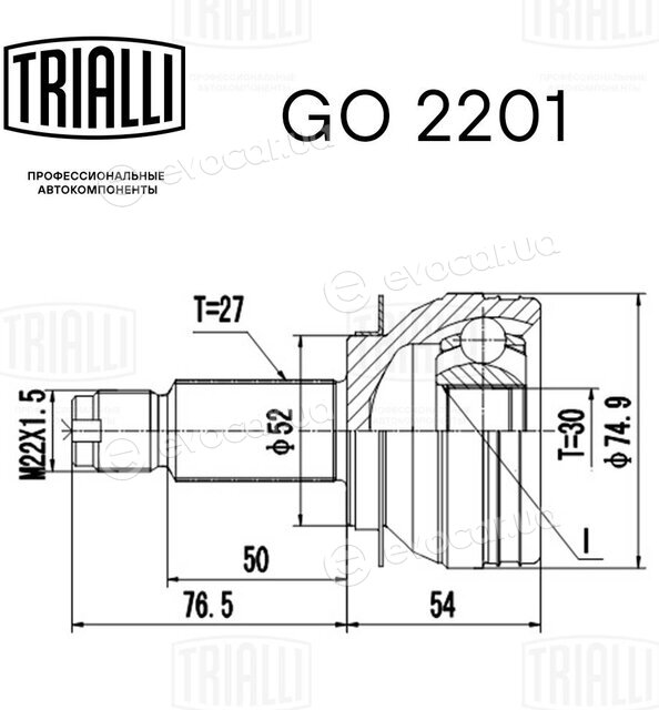 Trialli GO 2201