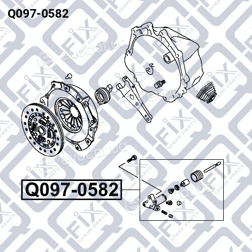 Q-Fix Q0970582