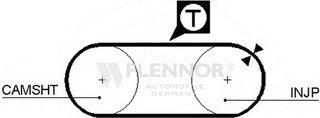 Flennor 4135