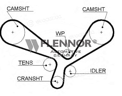 Flennor 4419V