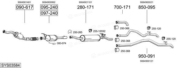 Bosal SYS03584