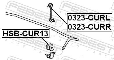 Febest HSB-CUR13
