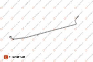 Eurorepar 1609205880