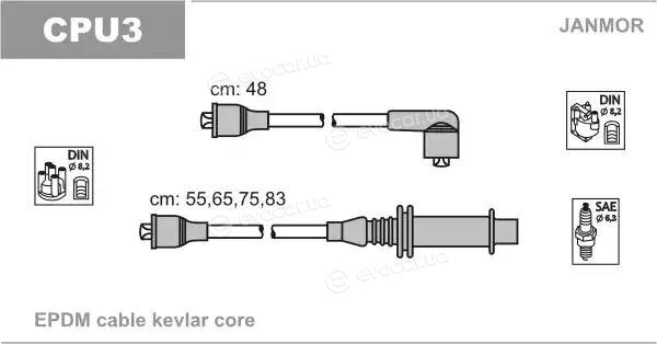 Janmor CPU3