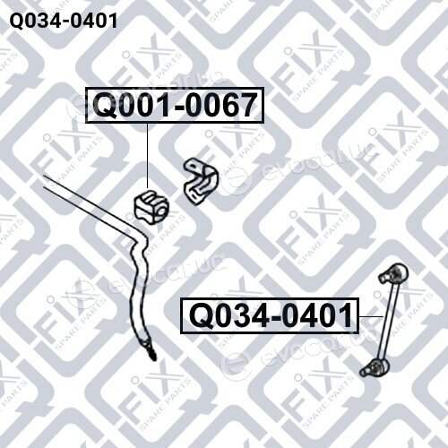 Q-Fix Q0340401