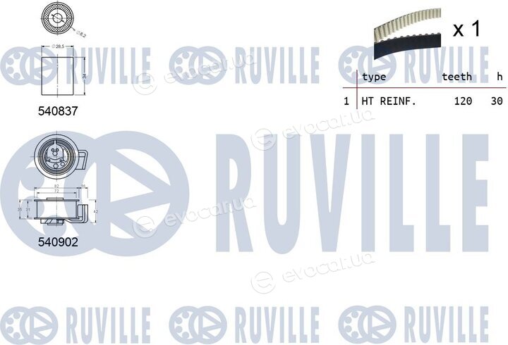 Ruville 550148