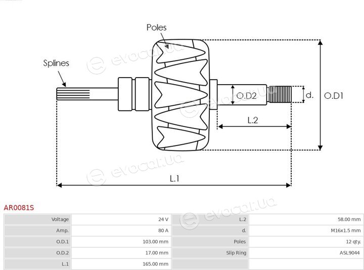 AS AR0081S