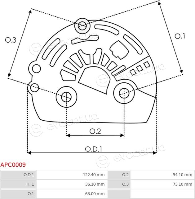 AS APC0009