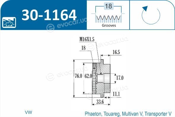 IJS Group 30-1164