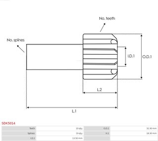 AS SDK5014