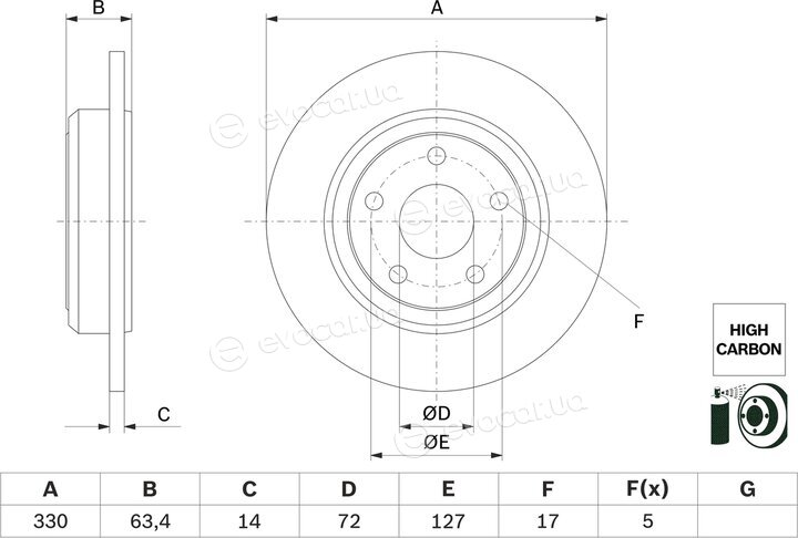 Bosch 0 986 479 F89