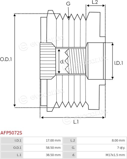 AS AFP5072S