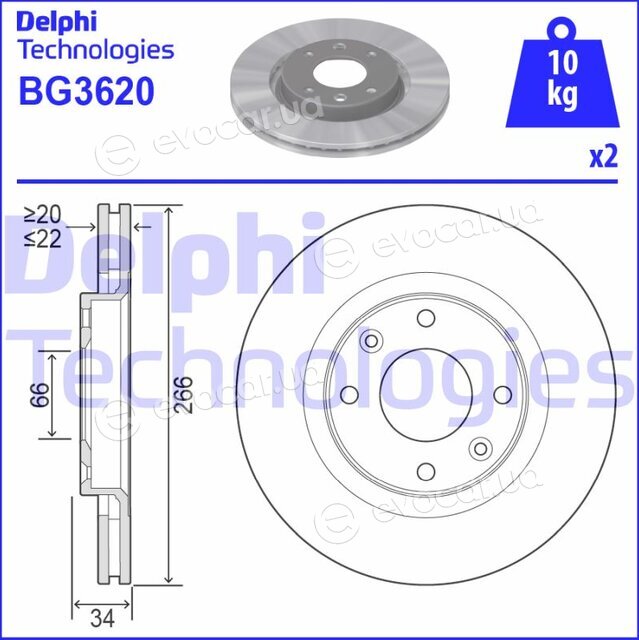 Delphi BG3620