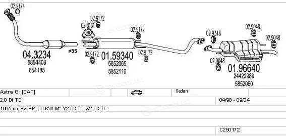 MTS C250172005292