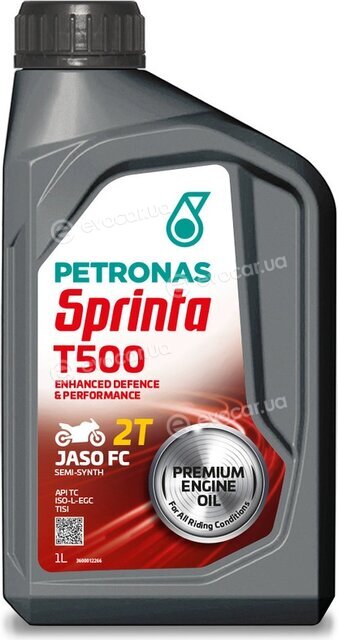 Petronas 73049E15EU