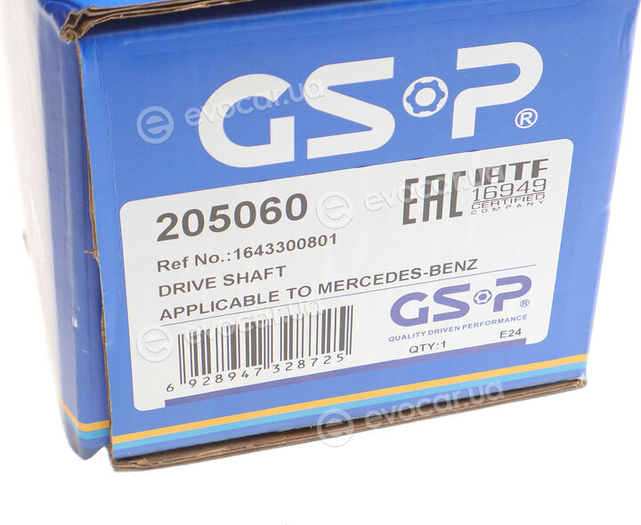 GSP 205060