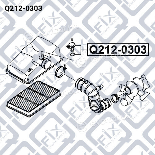 Q-Fix Q2120303