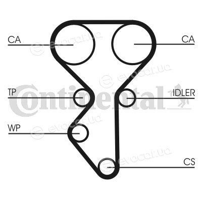 Continental CT1137