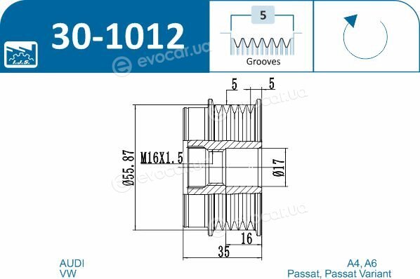 IJS Group 30-1012