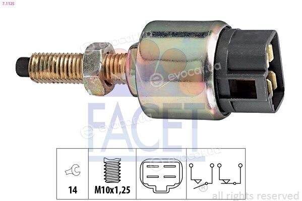 Facet 7.1125
