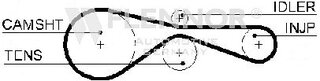 Flennor 4502V