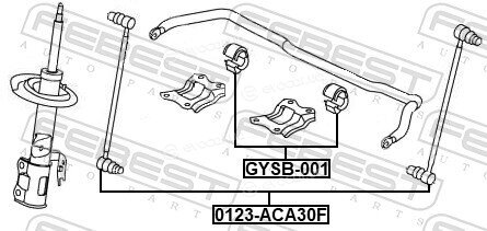 Febest GYSB-001