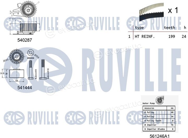 Ruville 5502601