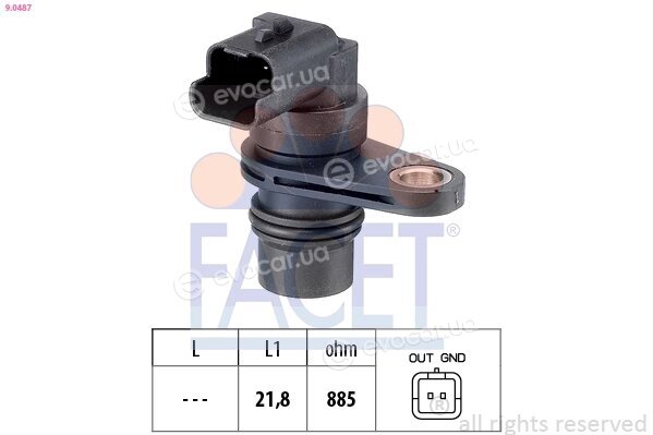 Facet 9.0487
