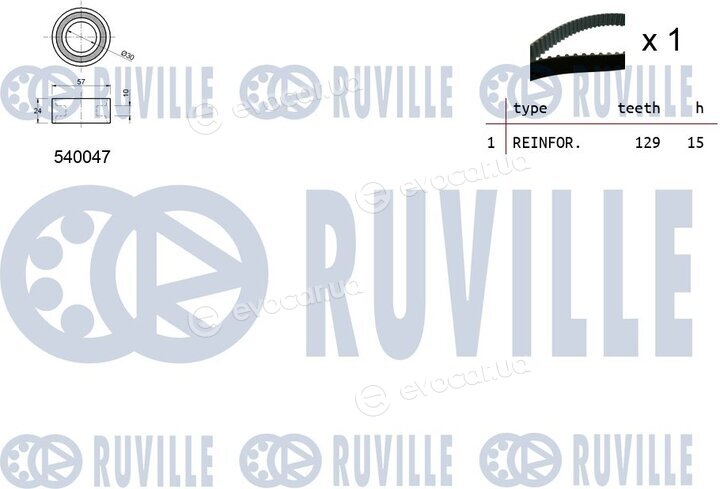 Ruville 550038