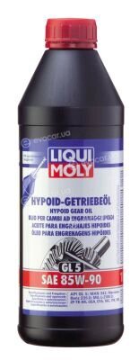 Liqui Moly 1035