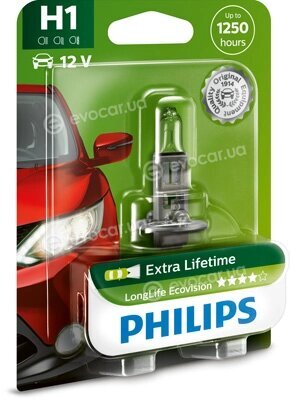 Philips 12258LLECOB1