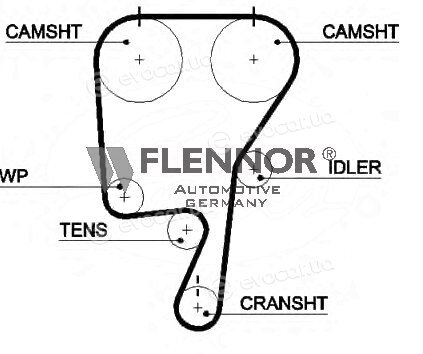 Flennor 4498V
