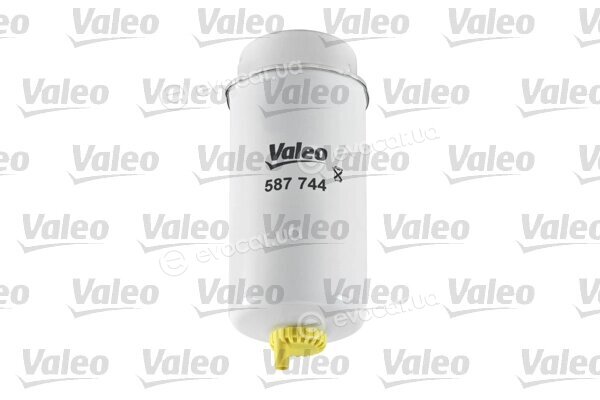Valeo 587744