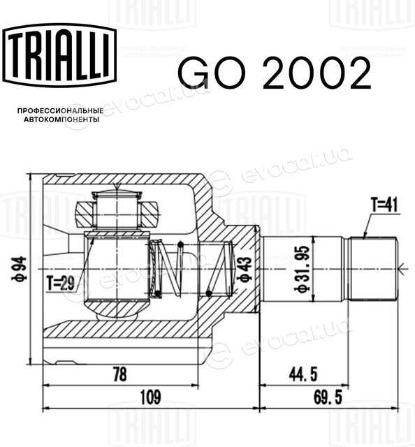 Trialli GO 2002