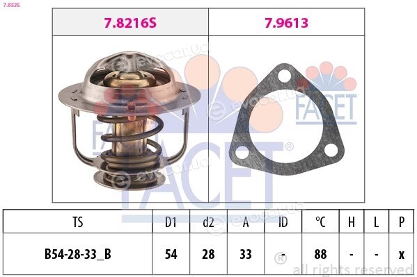 Facet 7.8535