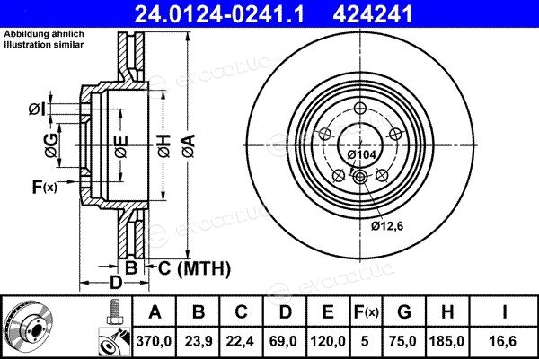 ATE 24.0124-0241.1