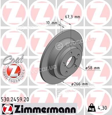 Zimmermann 530.2459.20