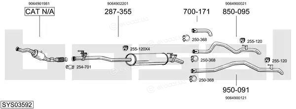 Bosal SYS03592