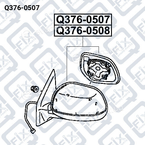 Q-Fix Q3760507