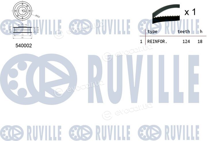 Ruville 550241