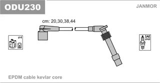 Janmor ODU230