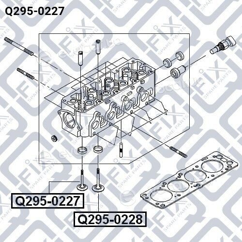 Q-Fix Q2950227
