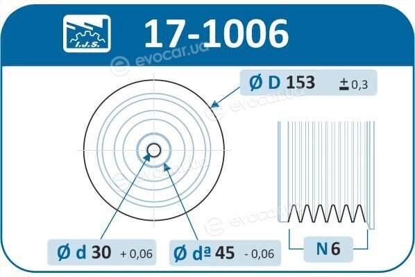 IJS Group 17-1006