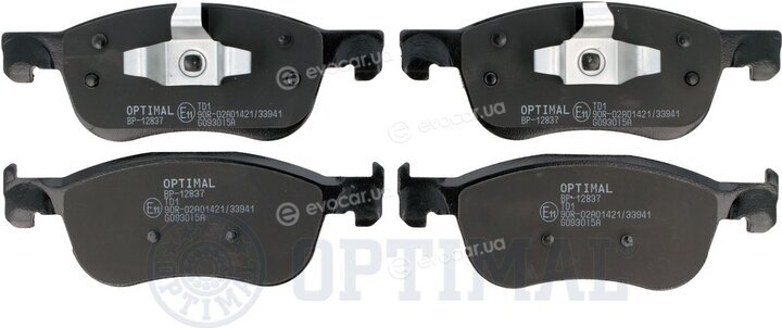 Optimal BP-12837