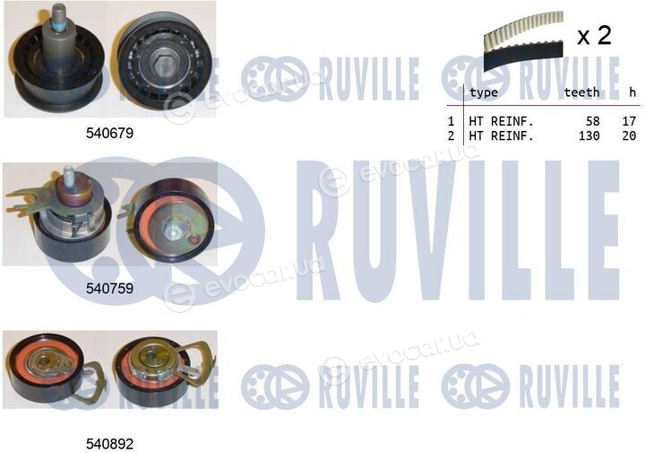 Ruville 550381