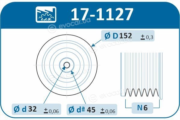 IJS Group 17-1127