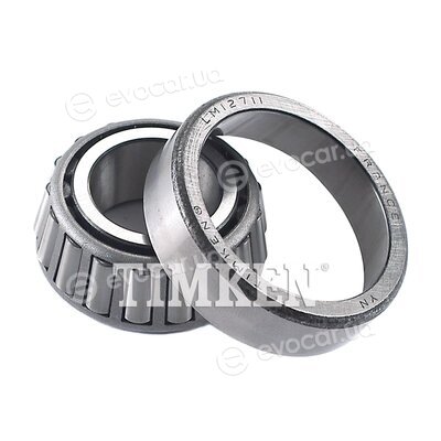 Timken SET16